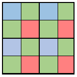 Bayer RGGB color filter array